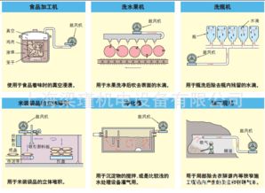 2qb 610 sah06 山東1.5kw漩渦式氣泵與漩渦高壓風(fēng)機在網(wǎng)絡(luò)設(shè)備銷售中的應(yīng)用